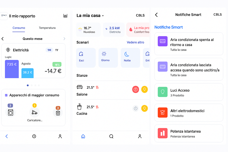 Soluzioni elettriche complete a Torino: prese e interruttori di design delle migliori marche.
